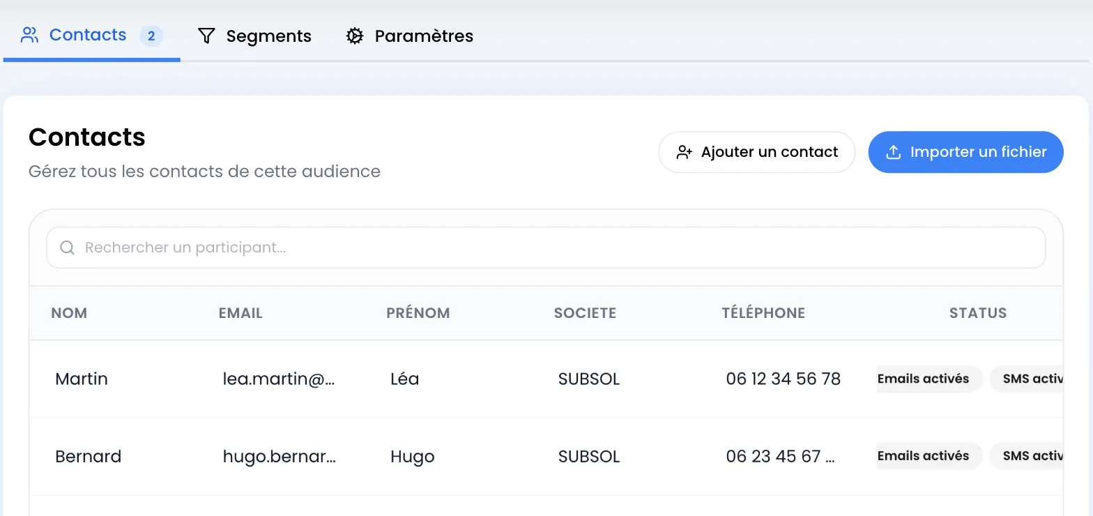 Onglet Contacts d'une audience (2 contacts) : boutons Ajouter un contact et Importer un fichier, champ Rechercher un participant, tableau avec les colonnes NOM, EMAIL, PRÉNOM, SOCIETE, TÉLÉPHONE et STATUS, et deux contacts fictifs, Léa Martin et Hugo Bernard, chacun avec les pastilles Emails activés et SMS activés