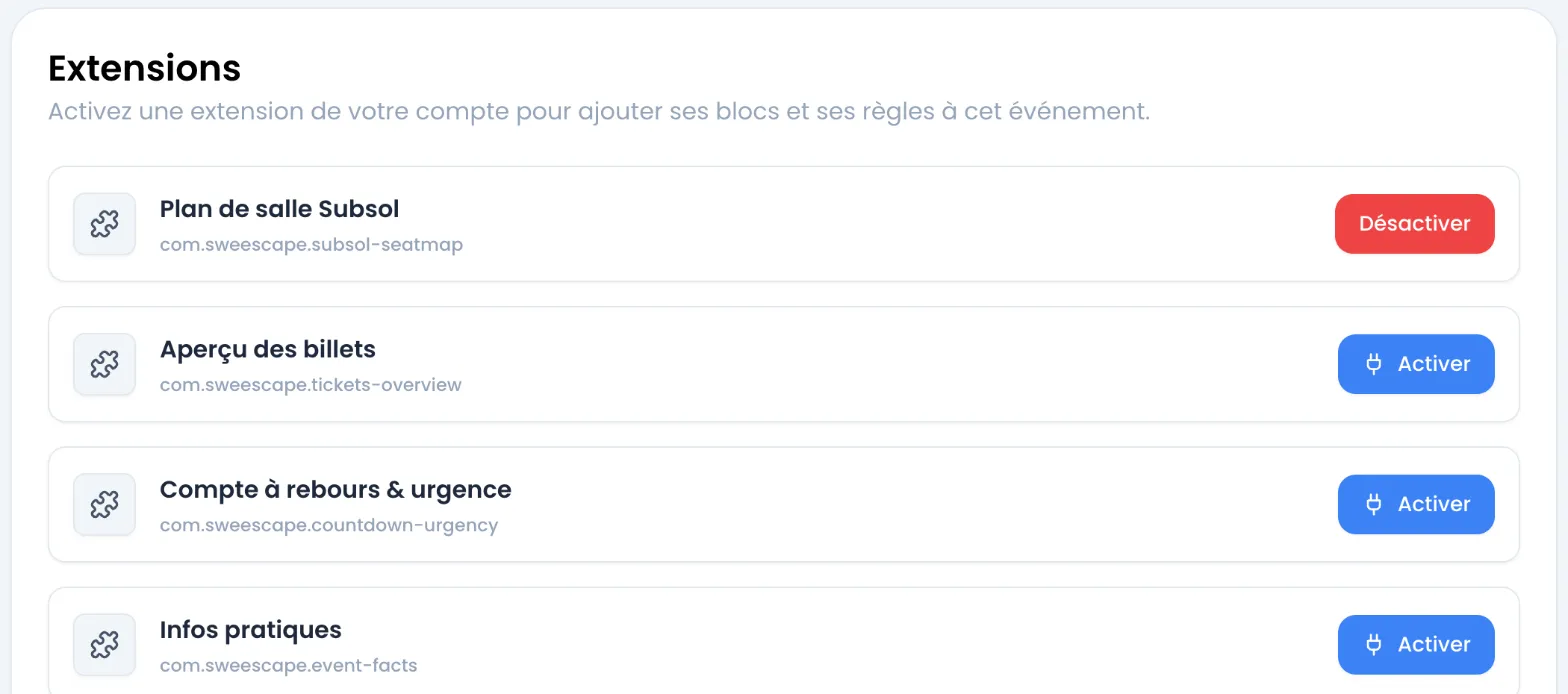 Carte Extensions de l'événement : Plan de salle Subsol activée avec le bouton Désactiver, puis Aperçu des billets, Compte à rebours & urgence et Infos pratiques avec le bouton Activer