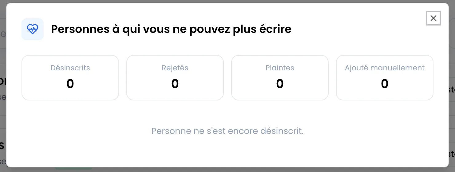 Fenêtre Personnes à qui vous ne pouvez plus écrire : quatre compteurs Désinscrits, Rejetés, Plaintes et Ajouté manuellement, tous à 0, et le message « Personne ne s'est encore désinscrit. »