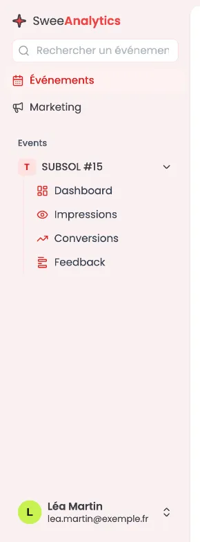 SweeAnalytics avec le menu latéral ouvert : boutons Événements et Marketing en haut, champ Rechercher un événement, événement SUBSOL #15 déplié avec Dashboard, Impressions, Conversions et Feedback